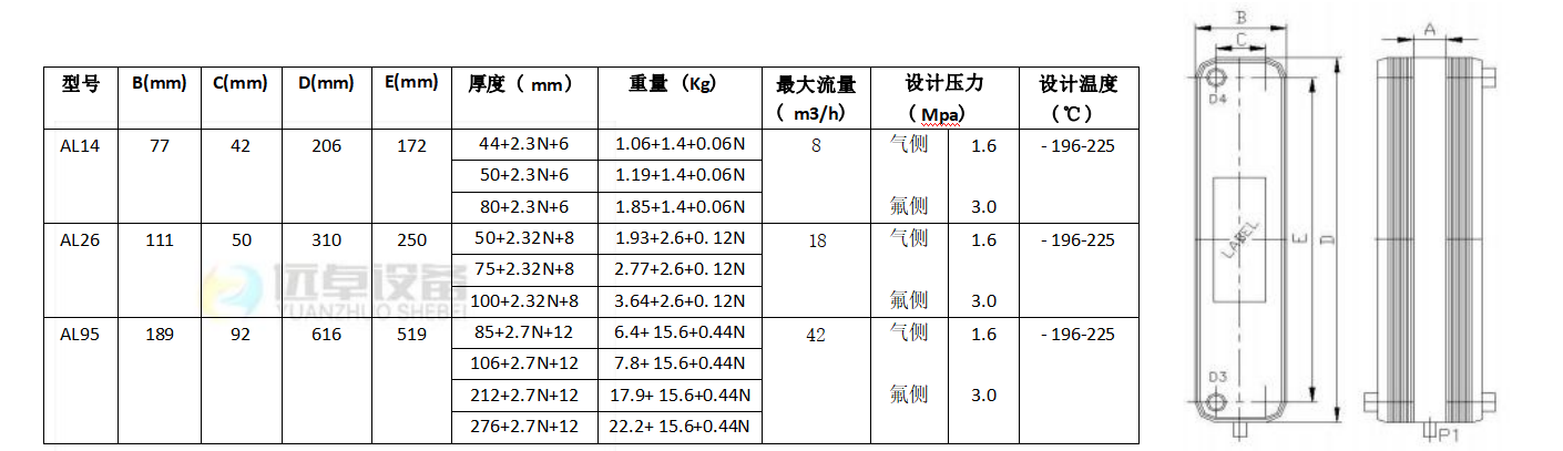 云顶7610线路检测