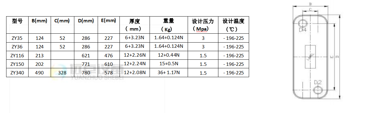 云顶7610线路检测