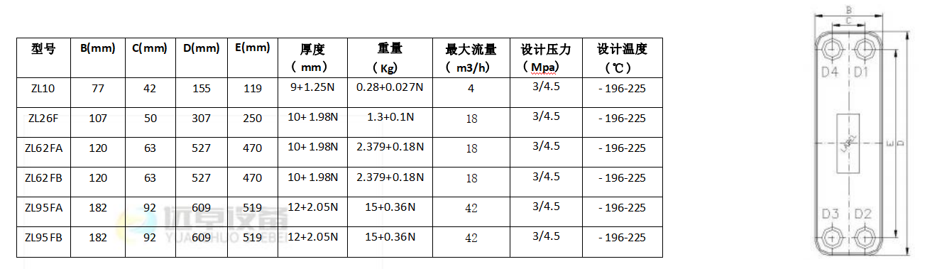 云顶7610线路检测