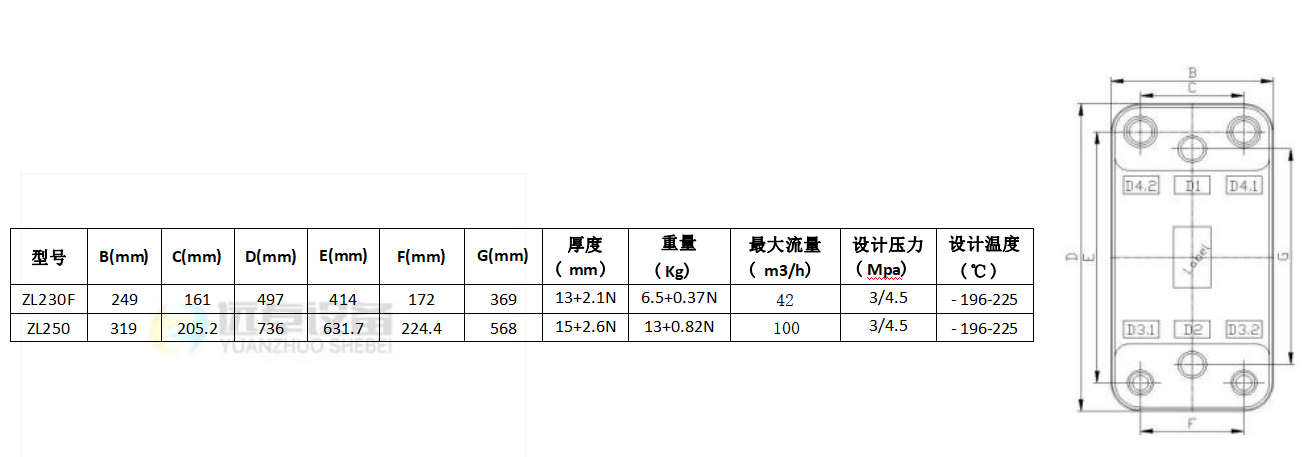 云顶7610线路检测