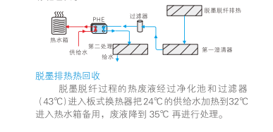 云顶7610线路检测