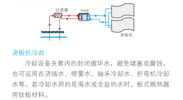 云顶7610线路检测