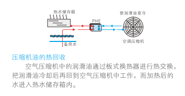 云顶7610线路检测