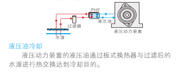 云顶7610线路检测