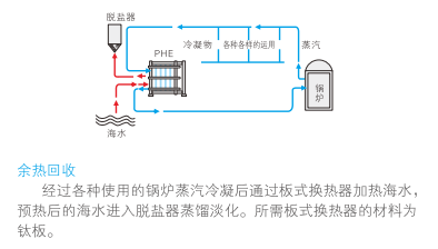 云顶7610线路检测