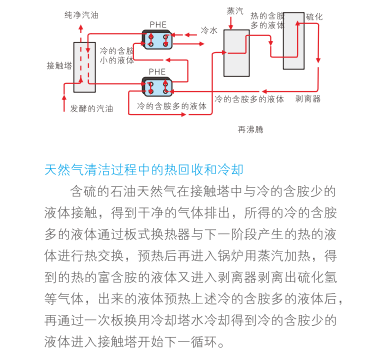 云顶7610线路检测